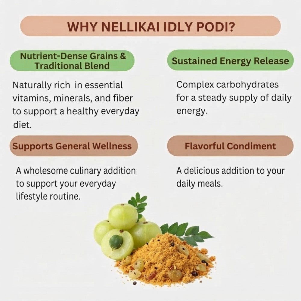 nellikai_idli_podi1.jpeg