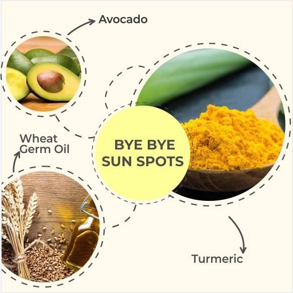 Auravedic No More Dark Spots ( 100ml * 2 ) - Orgoshops