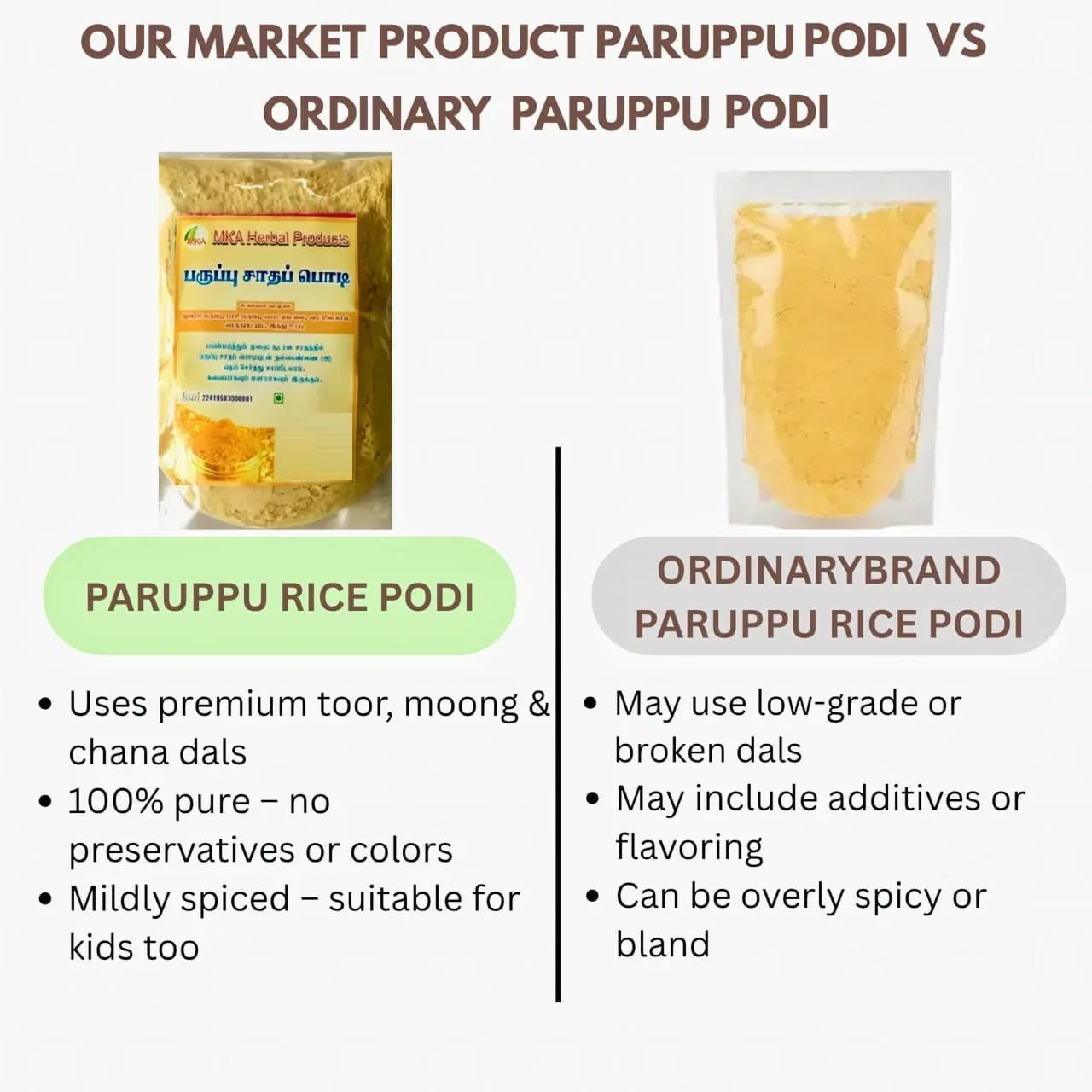 MKA Herbal Paruppu Rice Podi - 100 g (Pack of 3) - Orgoshops