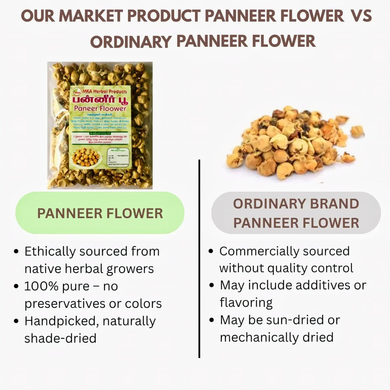 MKA Herbal Paneer Flower - 100 g (Pack of 2) - Orgoshops