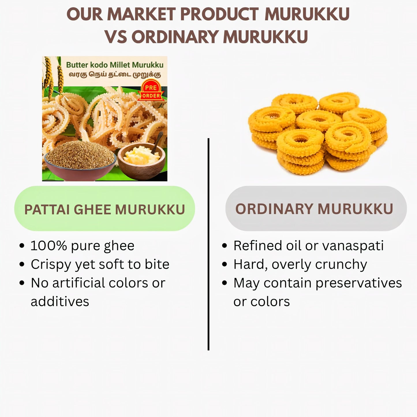 Muppatan Traditional Pattai Ghee Murukku - Orgoshops