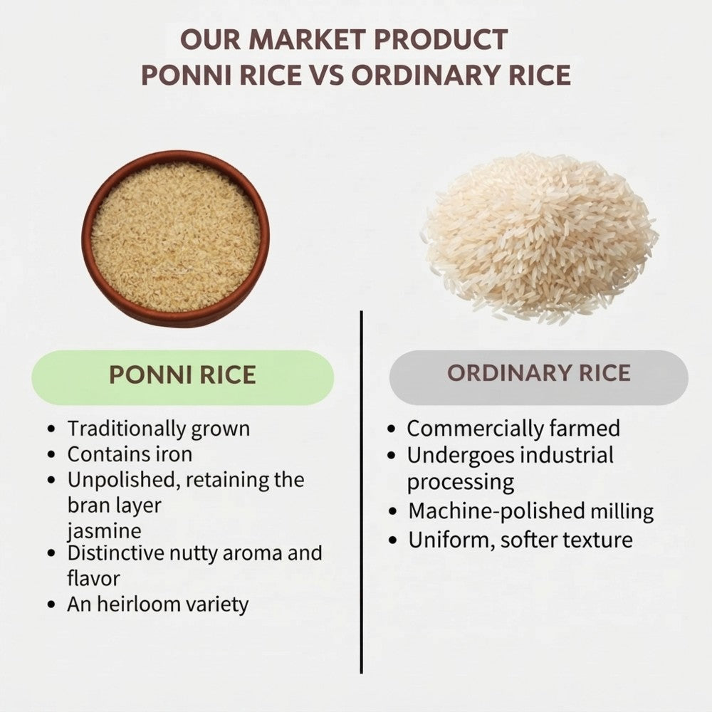 ponni_rice2-802kb.jpeg