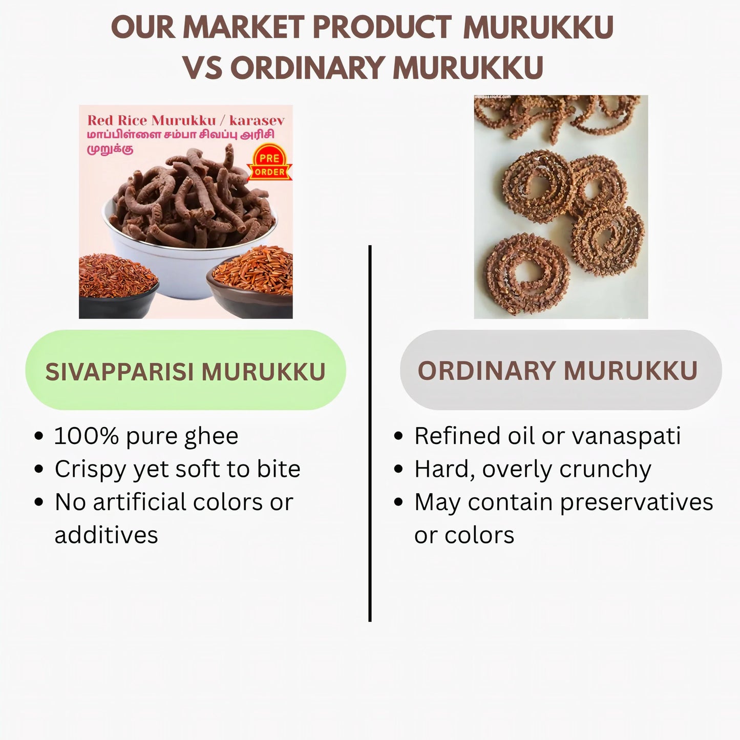 Muppatan Traditional Sivapparisi Murukku / Red Rice Murukku / Murukku - Orgoshops