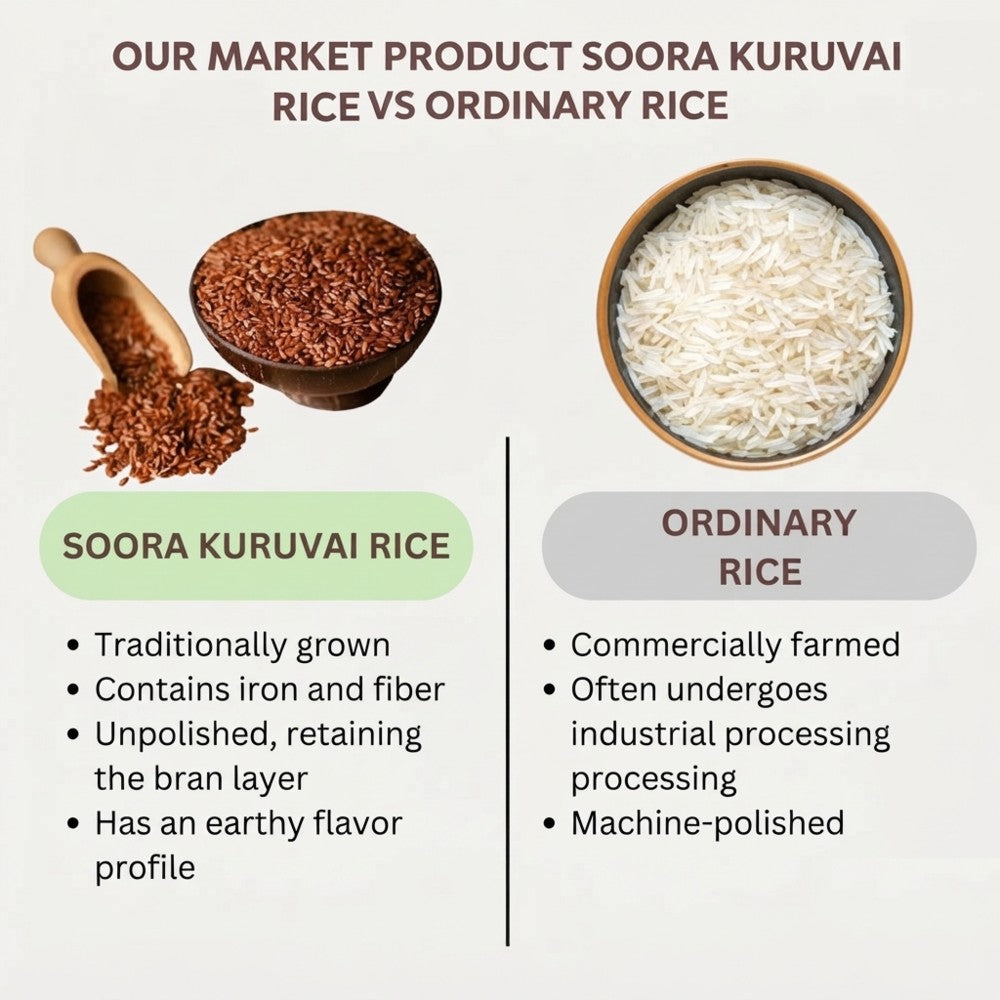 soora_kuruvai2-802kb.jpeg