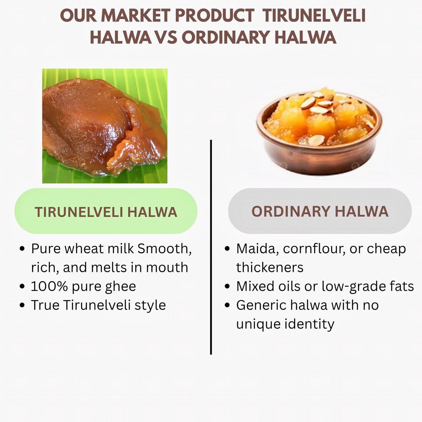 Muppatan Thirunelveli Halwa - 100g - Orgoshops