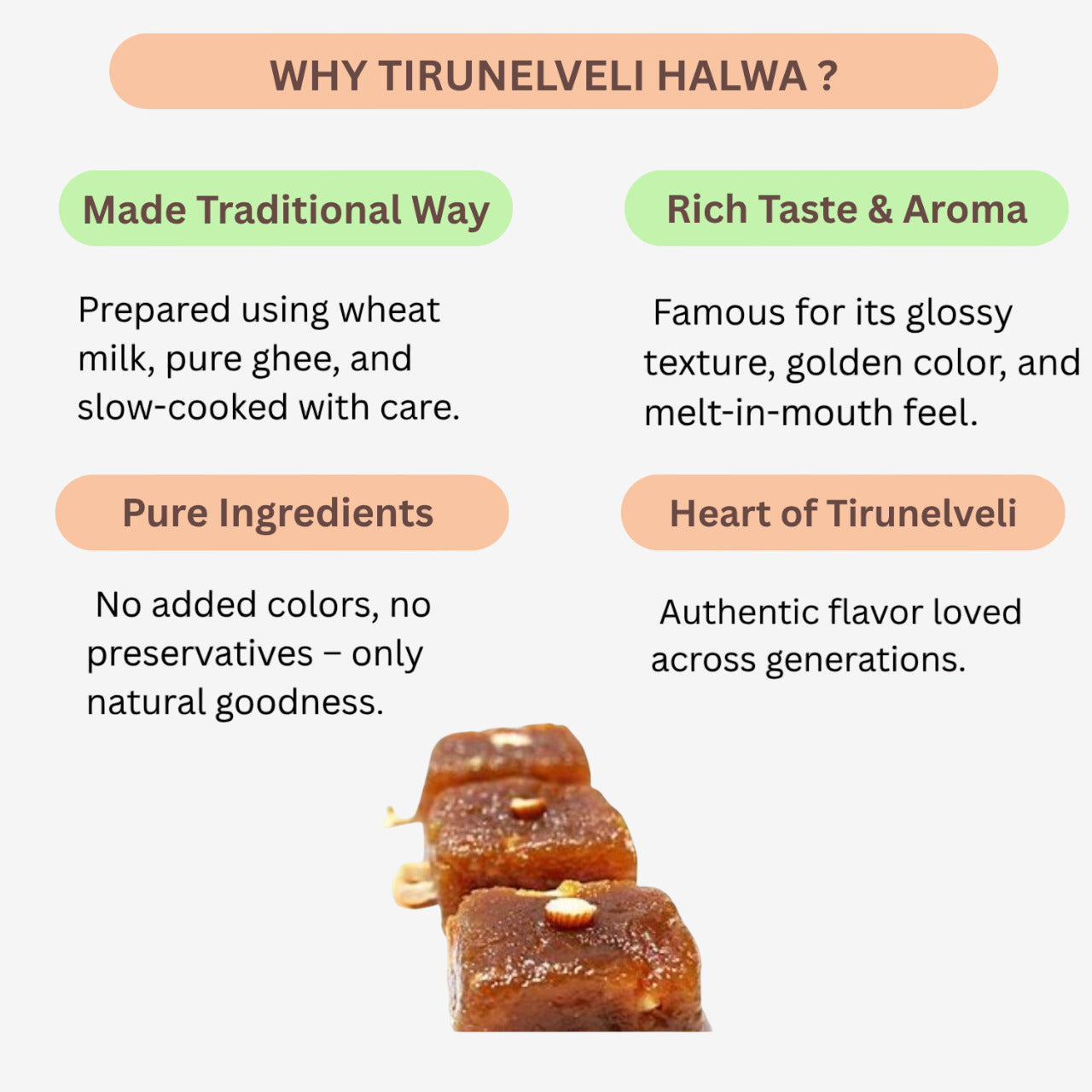 Muppatan Thirunelveli Halwa - 100g
