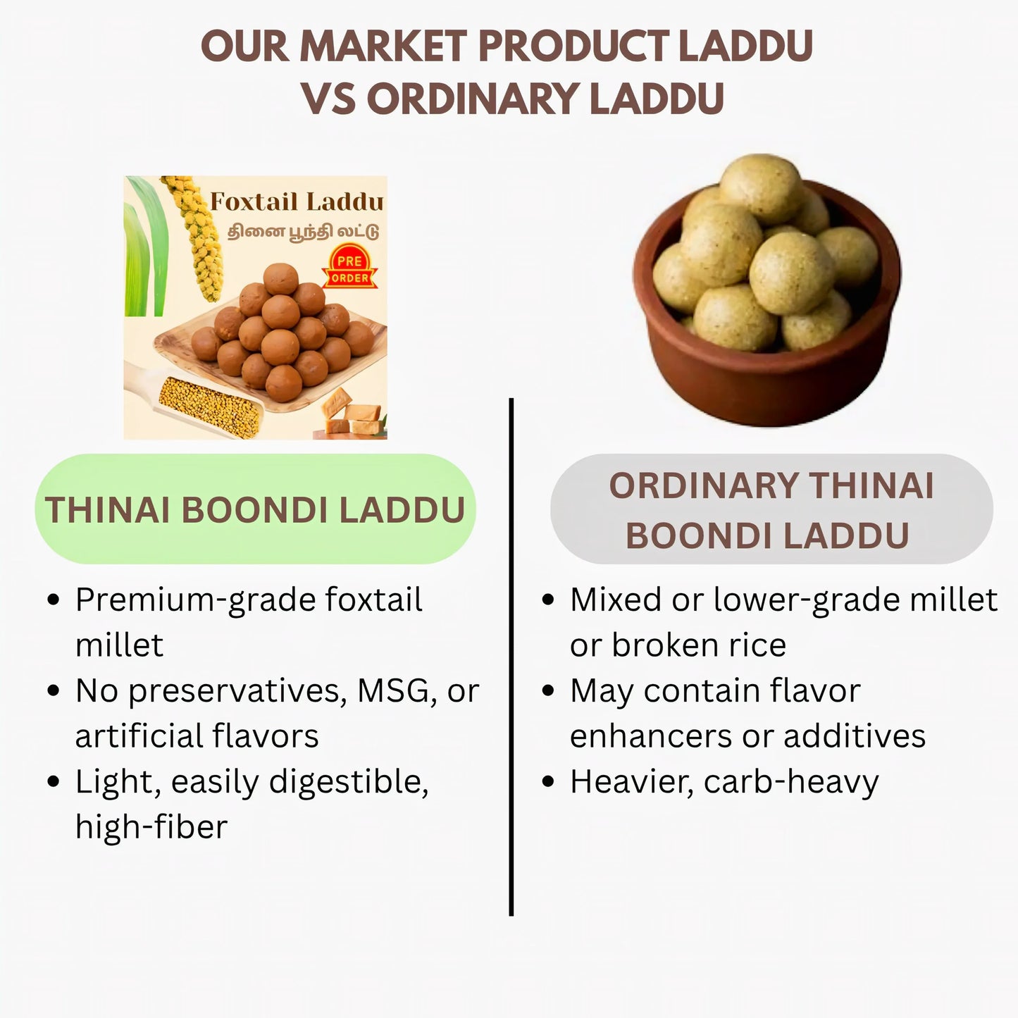 Mupputan Thinai Boondi Laddu (Foxtail Millet) - 1 kg - Orgoshops