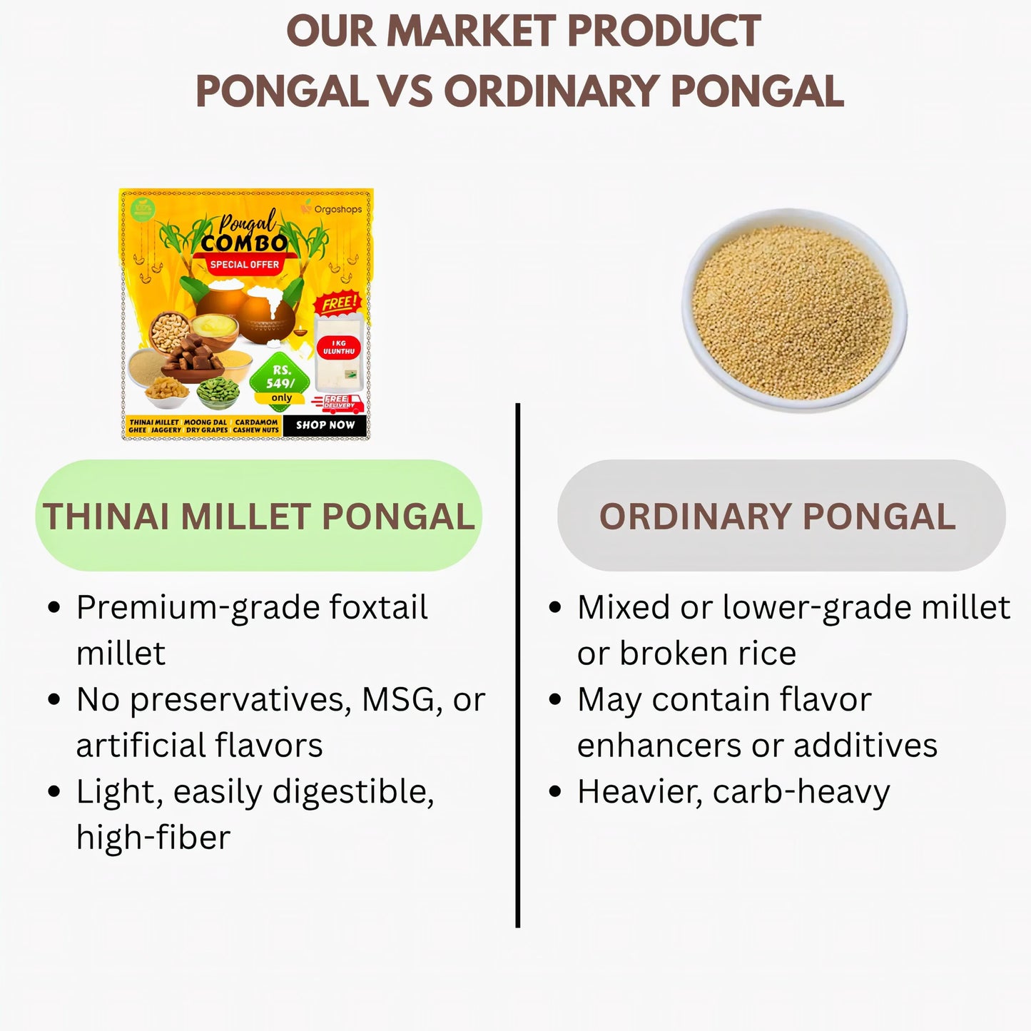 Muppattan Organic Thinai Millet Pongal | Pongal Special | Foxtail Millet Sweet | Combo Pongal Pack - Orgoshops