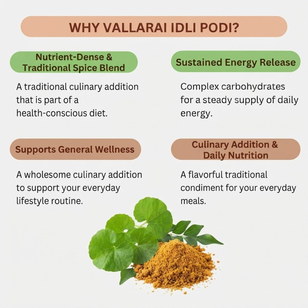 vallarai_idli_podi1.jpeg