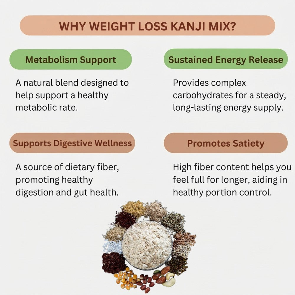 weight_loss_kanji_mix1-803kb.jpeg