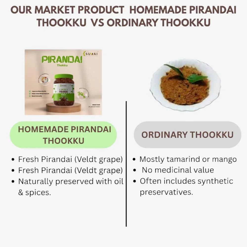 Suvai Homemade Pirandai Thookku / Pirandai / Thookku - 250g - Orgoshops