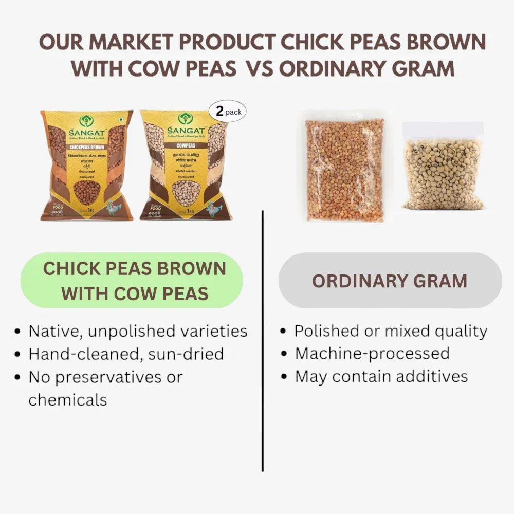 Sangat Chick Peas Brown With Cow Peas Each - 1 Kg (Pack of 2) - Orgoshops