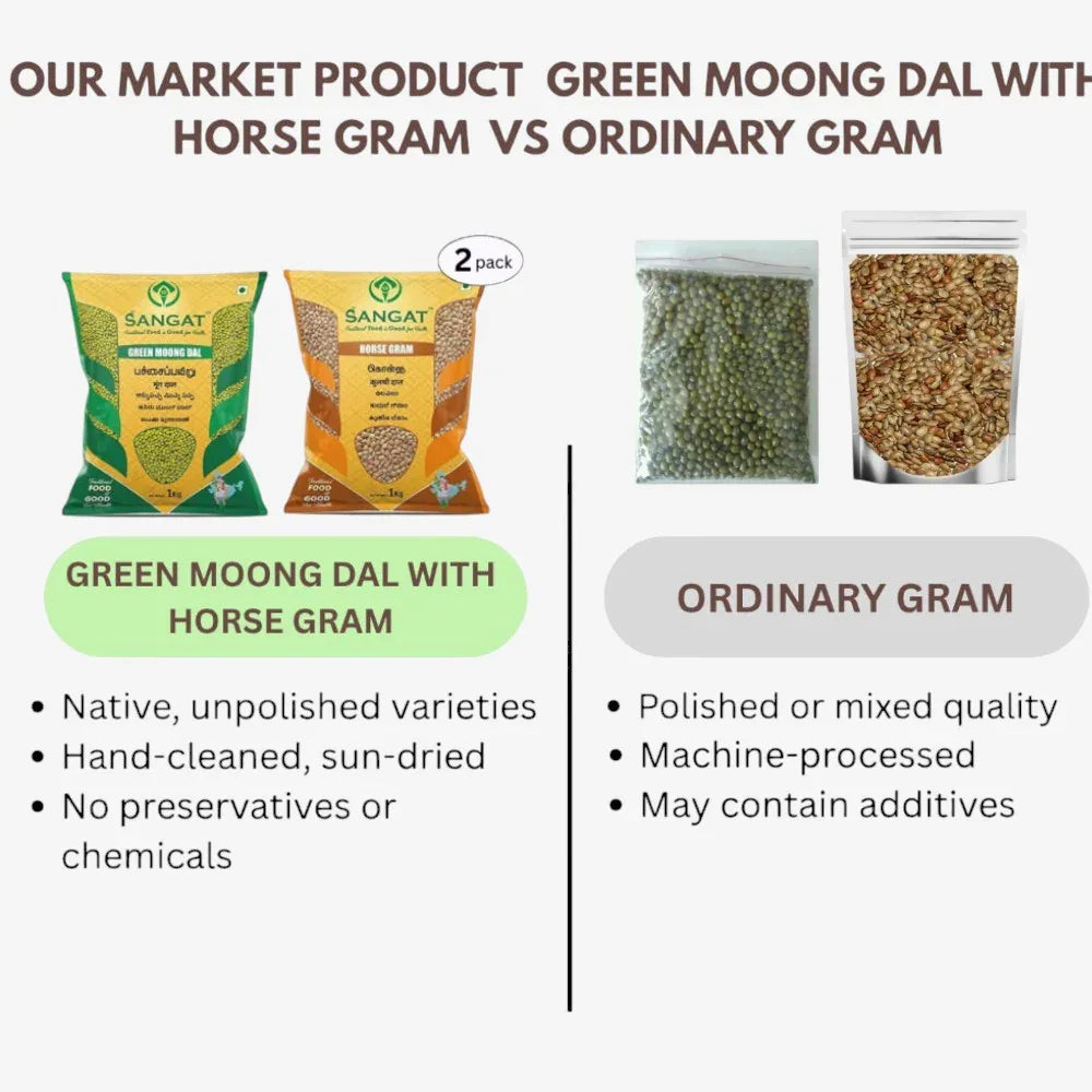 Sangat Green Moong Dal With Horse Gram Each - 1 kg (Pack of 2) - Orgoshops