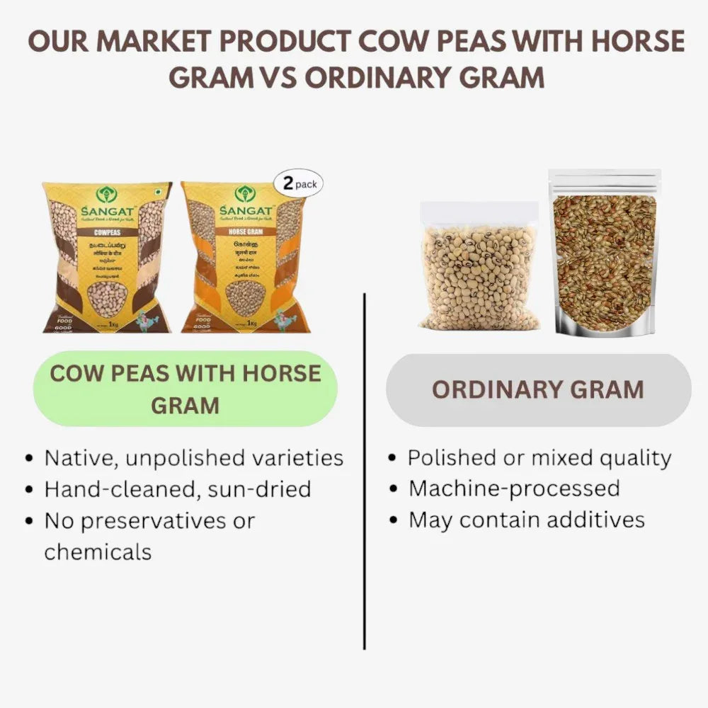 Sangat Cow Peas With Horse Gram Each - 1 kg (Pack of 2) - Orgoshops