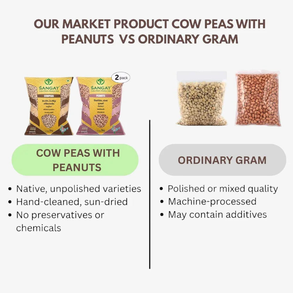 Sangat Cow Peas With Peanuts Each - 1 kg (Pack of 2) - Orgoshops