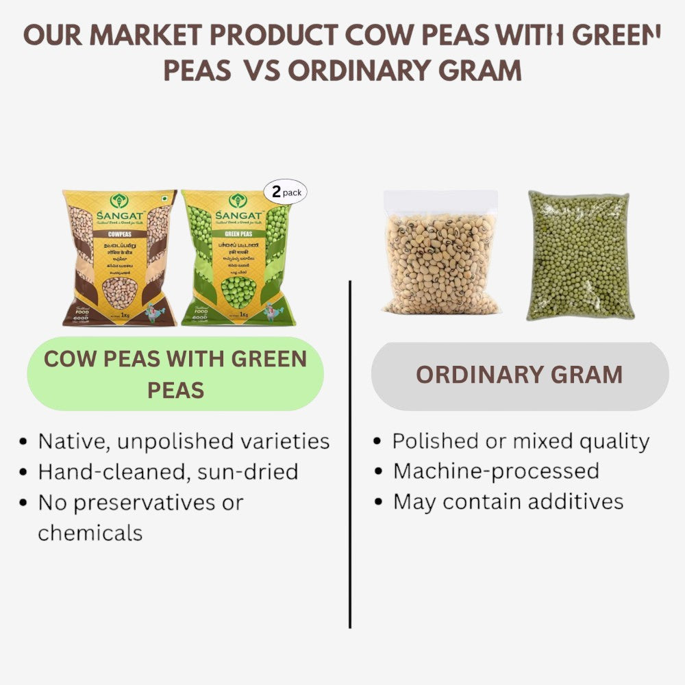 Sangat Cow Peas With Green Peas Each - 1 kg (Pack of 2)