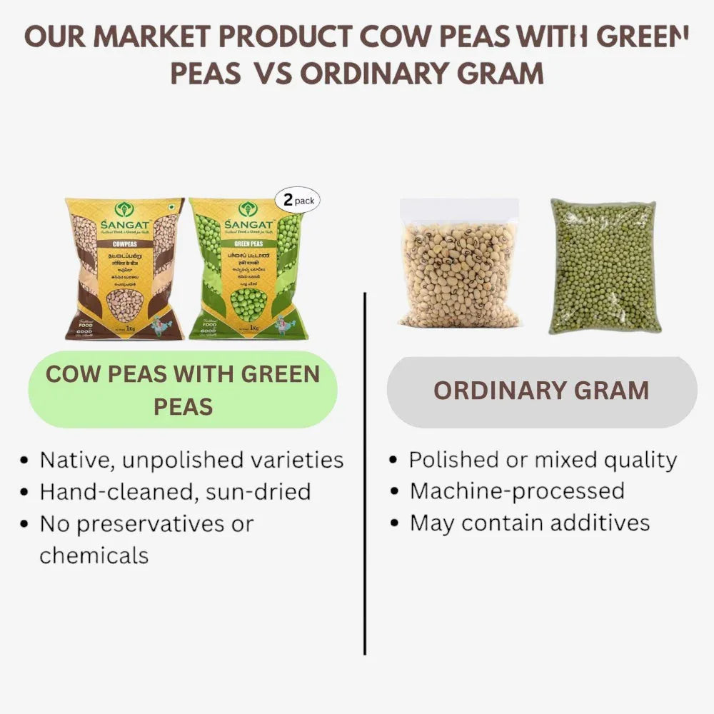 Sangat Cow Peas With Green Peas Each - 1 kg (Pack of 2) - Orgoshops