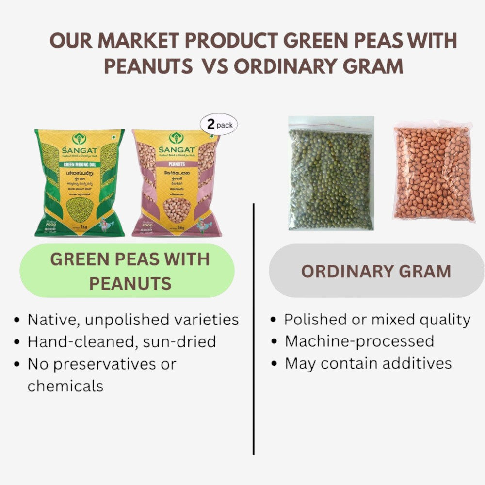 Sangat Green Moong Dal With Peanuts Each - 1 Kg (Pack of 2)