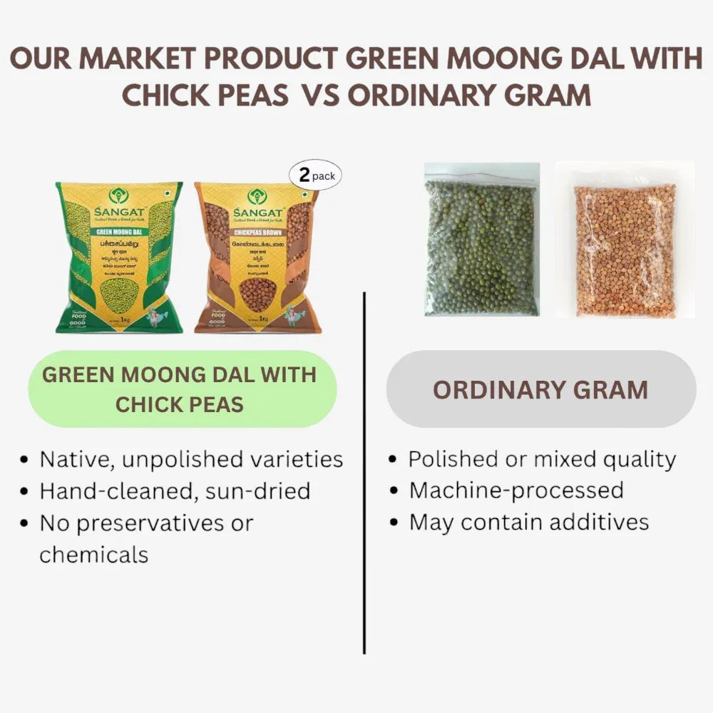 Sangat Green Moong Dal With Chick Peas Each - 1 kg (Pack of 2) - Orgoshops