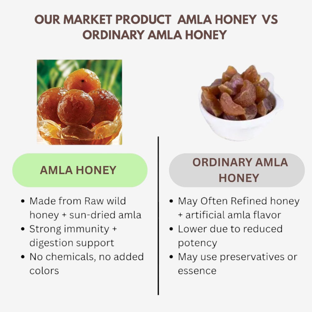 Thaiman Organic Amla Honey / Honey / Amla - 4 Pieces