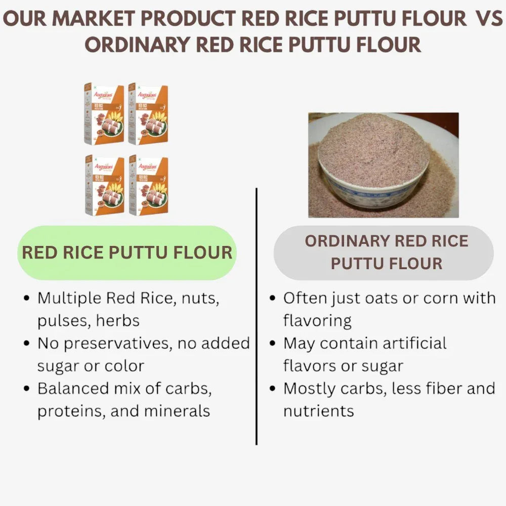 Aagaaram Red Rice Puttu Flour - 200g ( Pack of 4 ) - Orgoshops