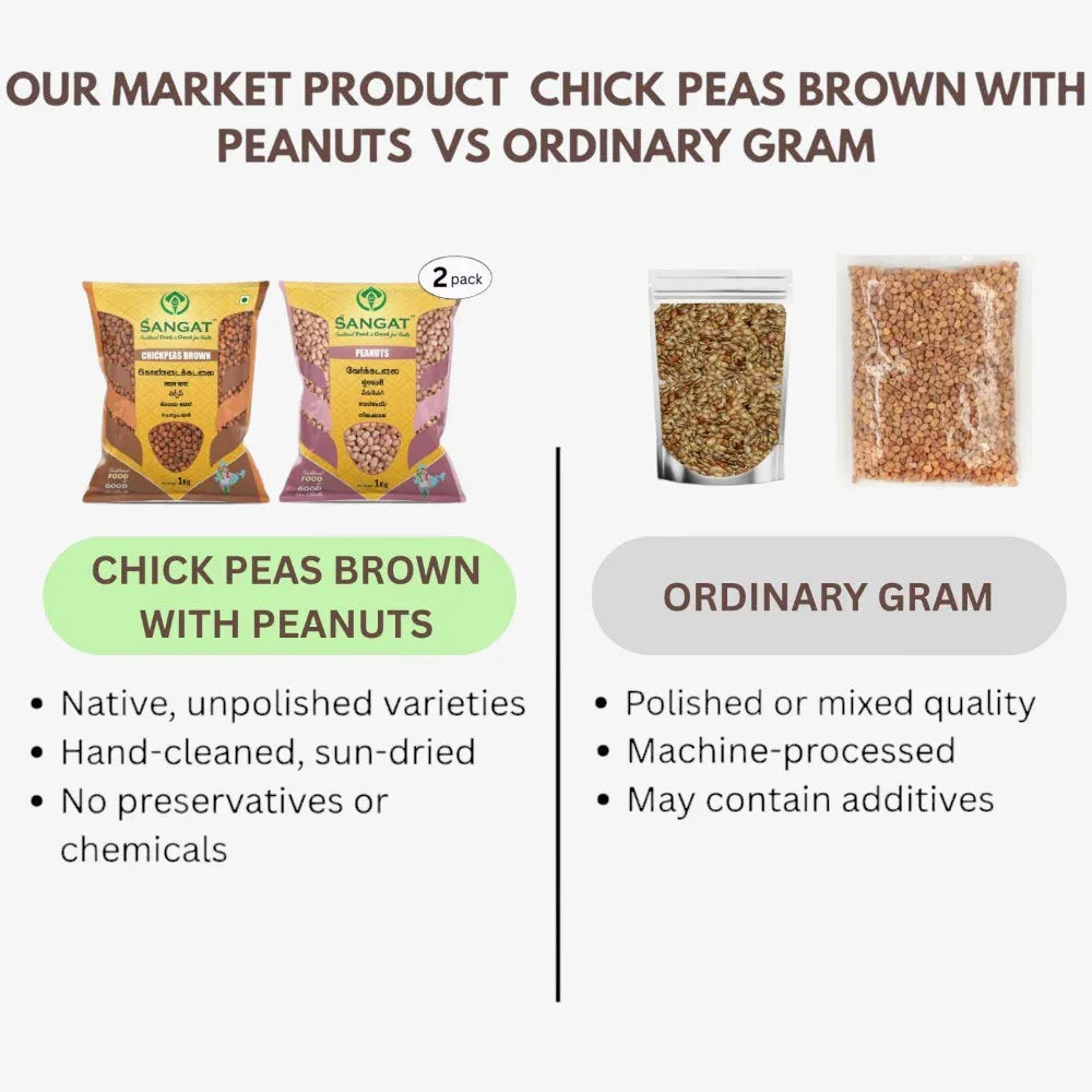 Sangat Chick Peas Brown With Peanuts Each - 1 kg (Pack of 2) - Orgoshops