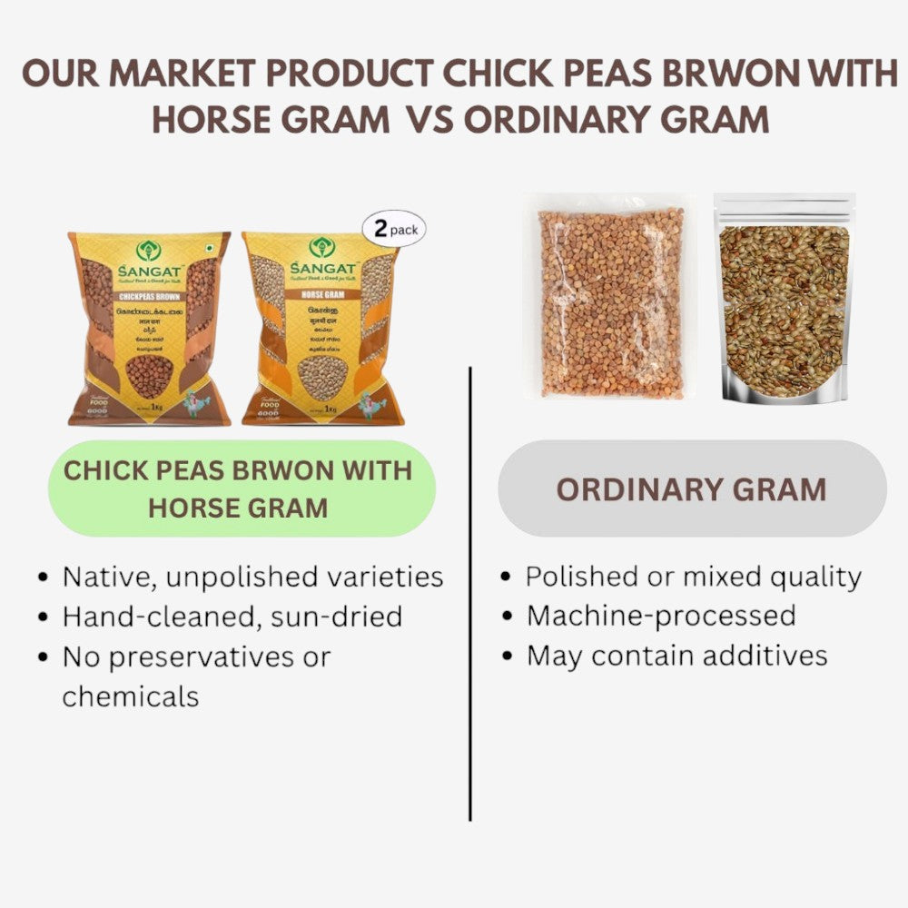 Sangat Chick Peas Brown With Horse Gram Each - 1 kg (Pack of 2)