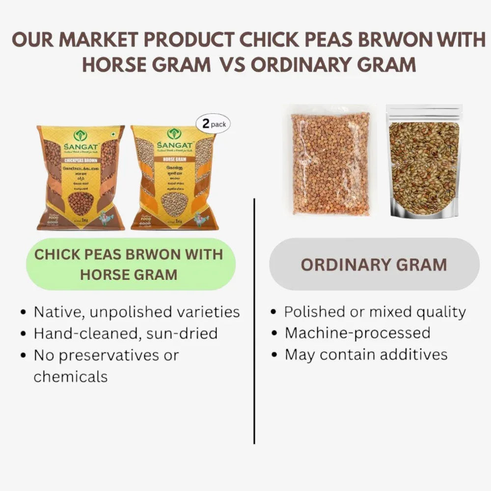 Sangat Chick Peas Brown With Horse Gram Each - 1 kg (Pack of 2) - Orgoshops
