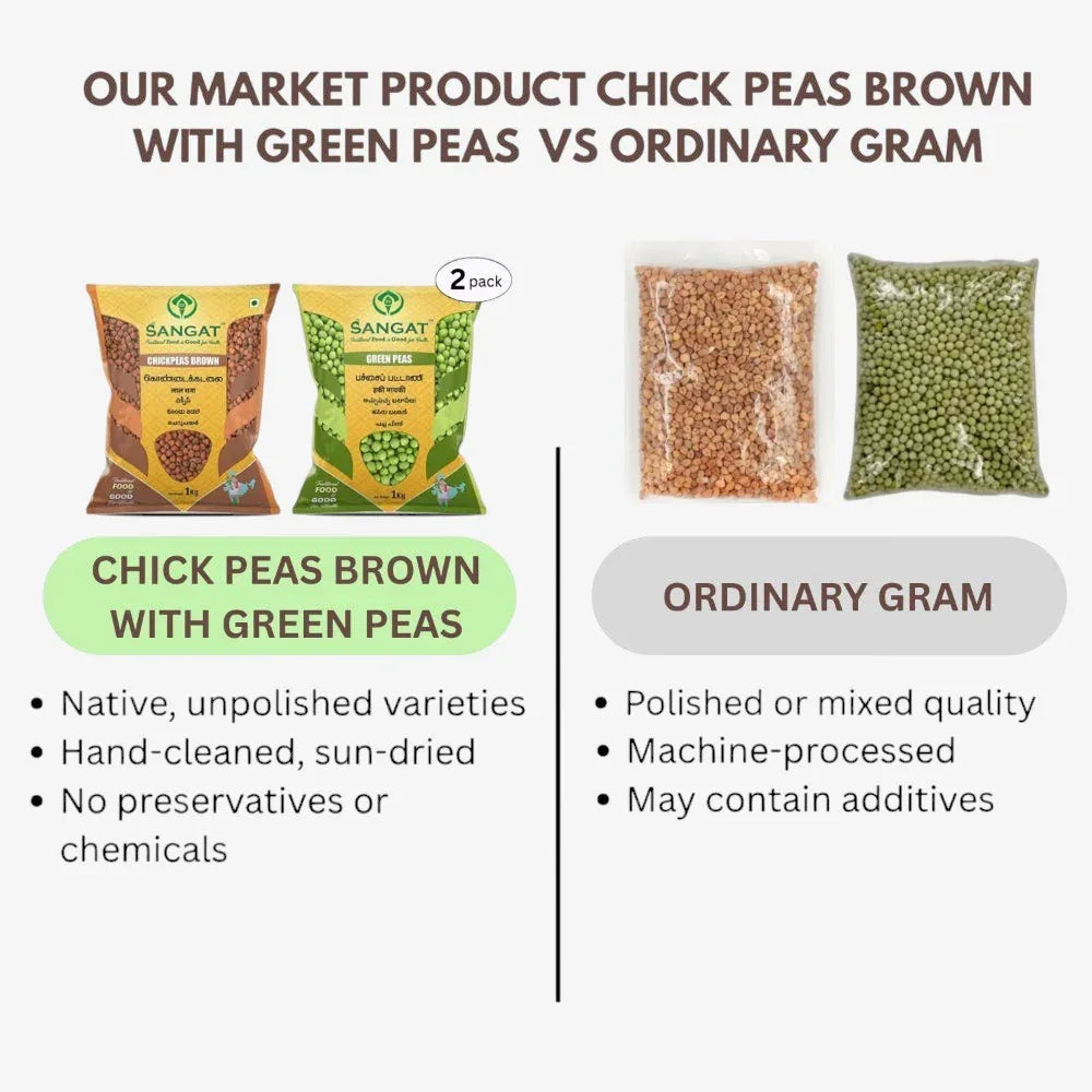 Sangat Chick Peas Brown With Green Peas Each - 1 kg (Pack of 2) - Orgoshops