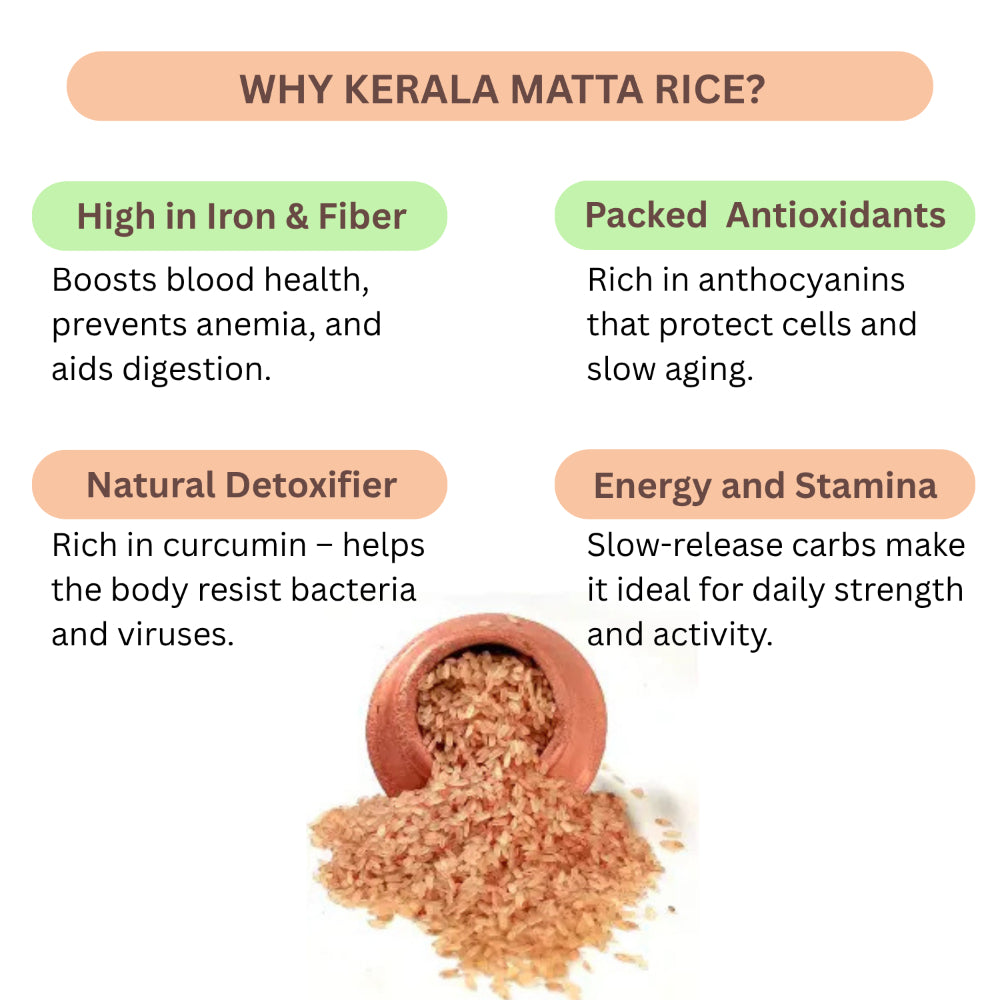 Thaiman Organic Kerala Matta Rice - 2 kg