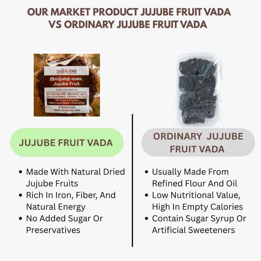 Nansuvai Jujube Fruit Vada - 5 pcs- ( 80gm) (Bye 5 Get 1 Free Offer) - Orgoshops