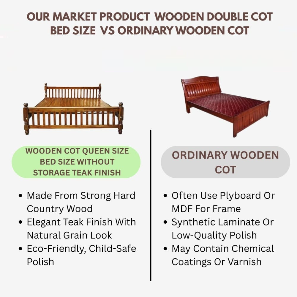 KPR Furniture Wooden Cot Queen Size Bed Size Without Storage Teak Finish - 75 × 60 Inches ( Brown )