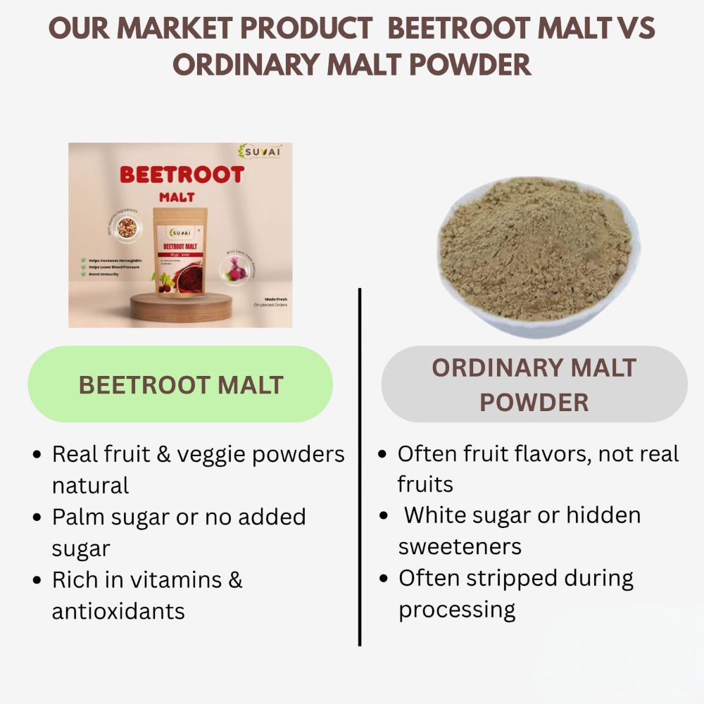Suvai Beetroot Malt / Beetroot / Malt - 250 g