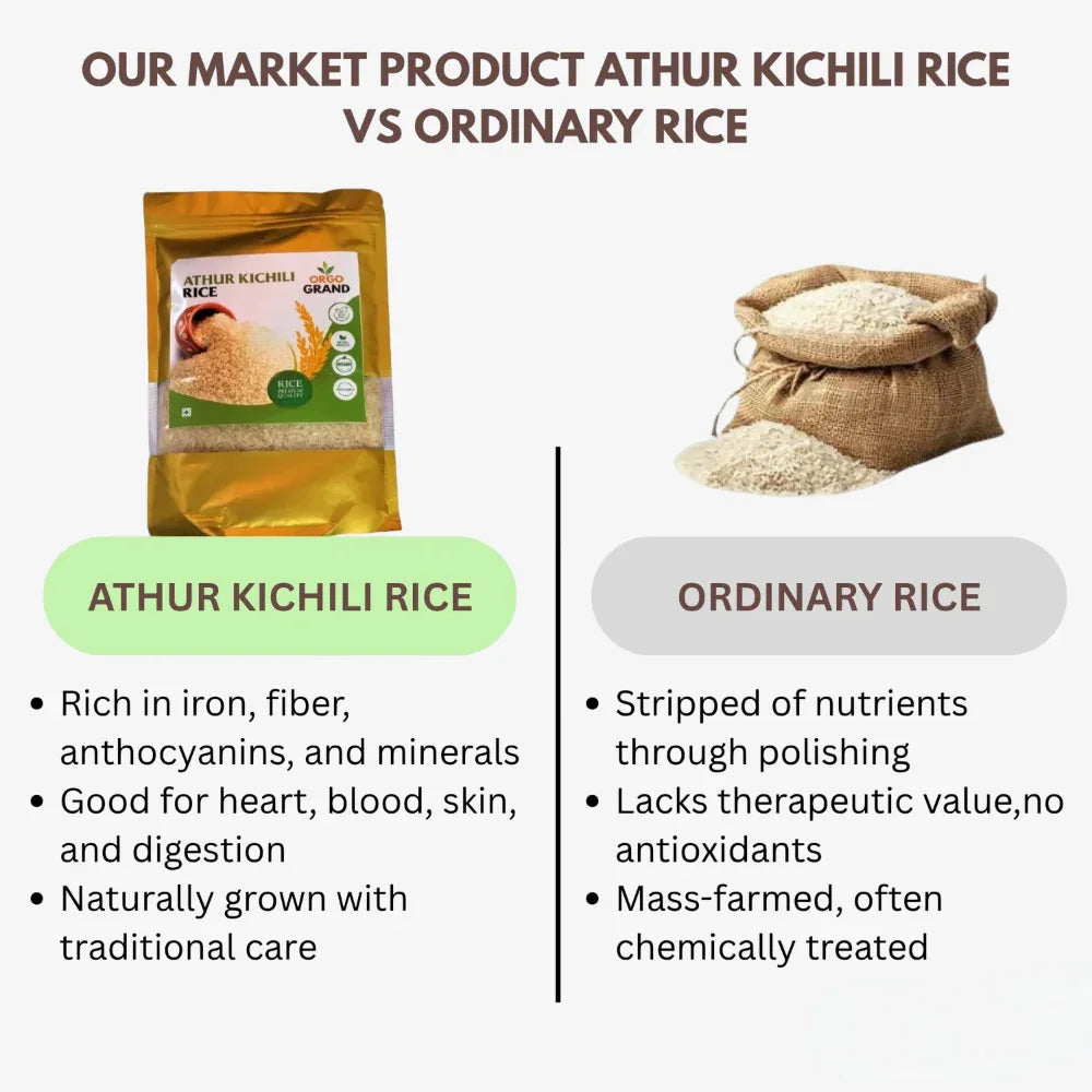 Pure Athur Kichili Samba Boiled Unpolished Rice Orgo Grand - Orgoshops