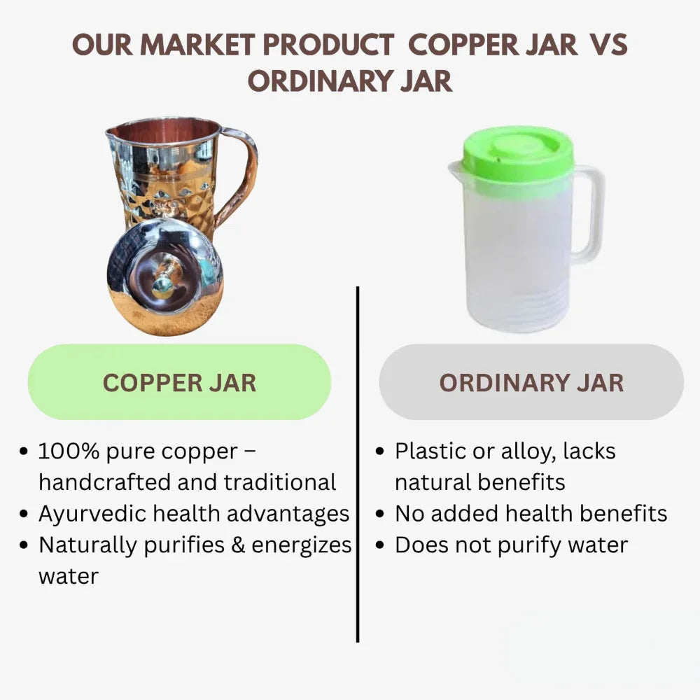 Pure Copper Jug Orgo Grand - 1 Litre - Orgoshops