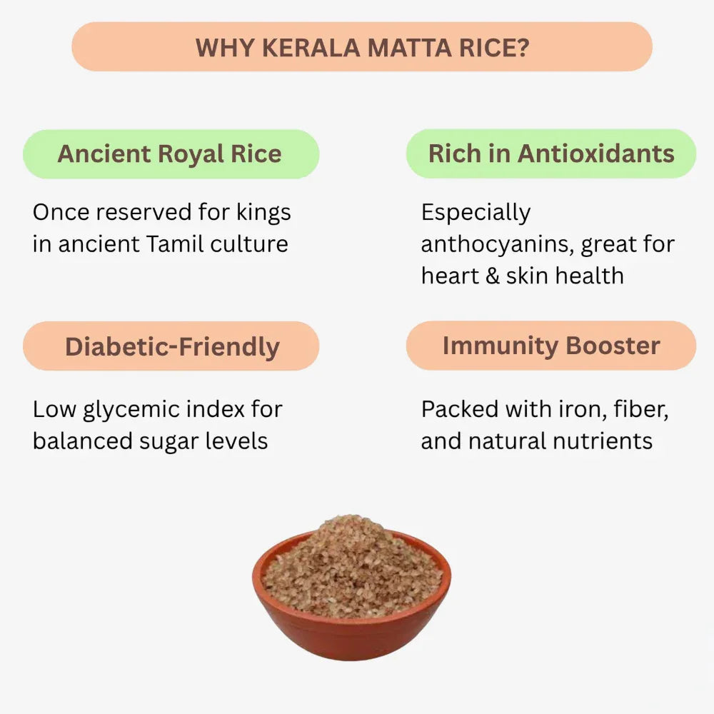 Pure Kerala Matta Rice / Orgo Grand - Orgoshops