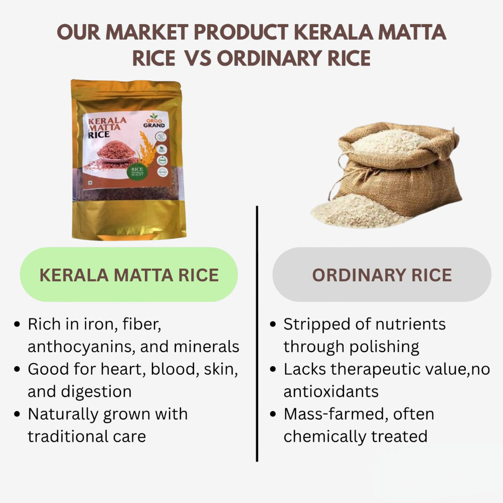 Pure Kerala Matta Rice / Orgo Grand