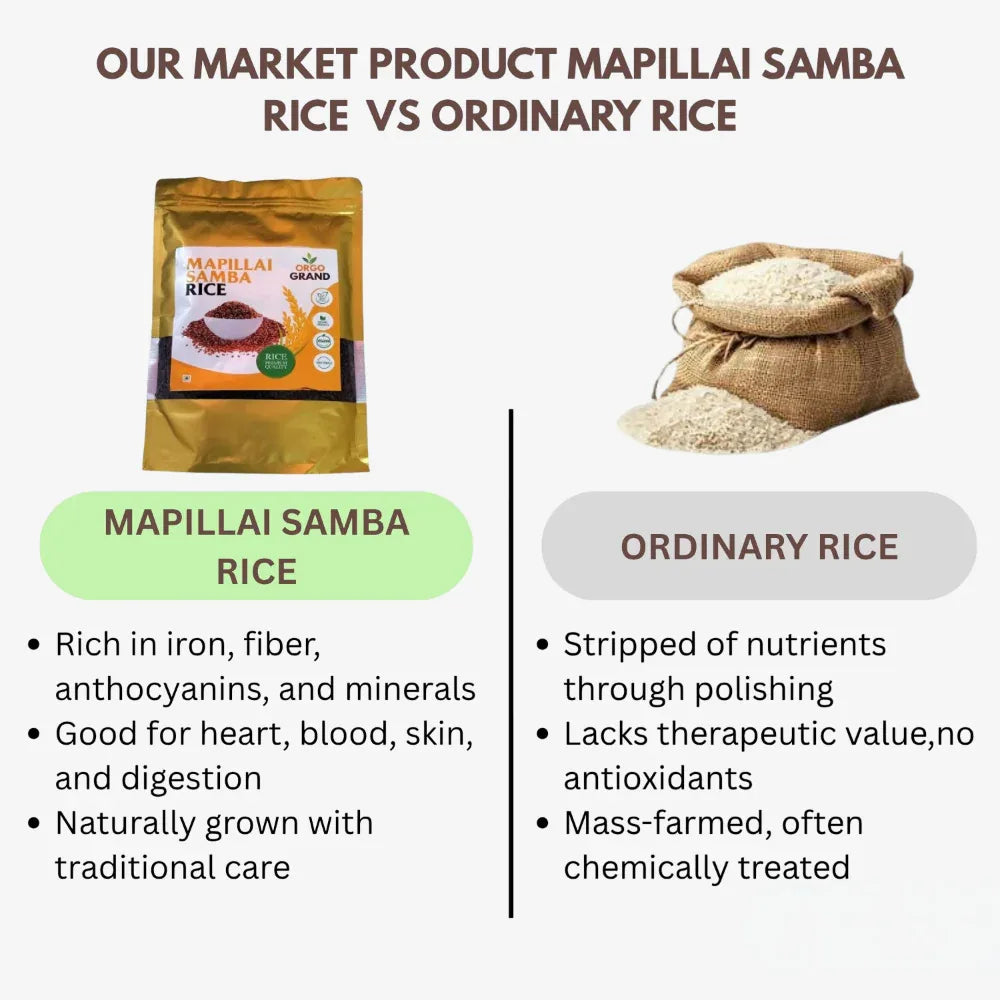 Mappillai Samba Kaikuthal Rice Orgo Grand - Orgoshops