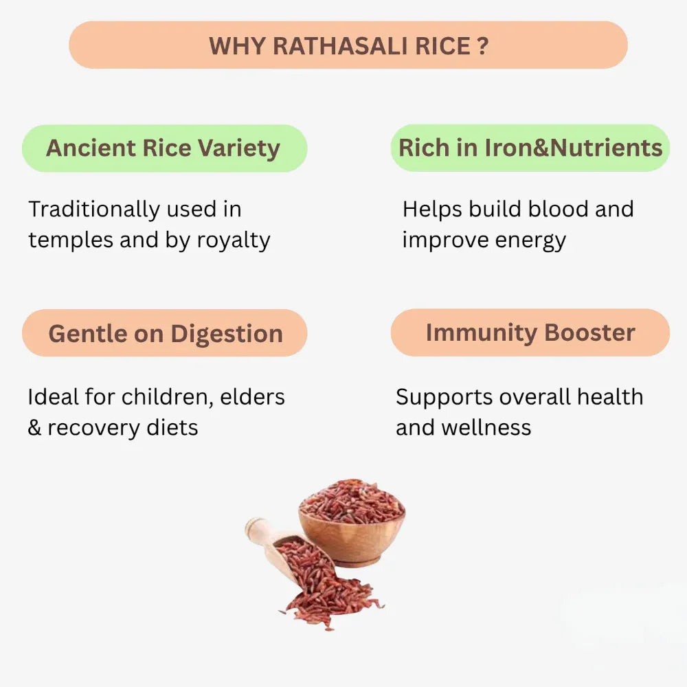 Rathasali Rice / Hand pounded Raw Red Rice Orgo Grand - Orgoshops