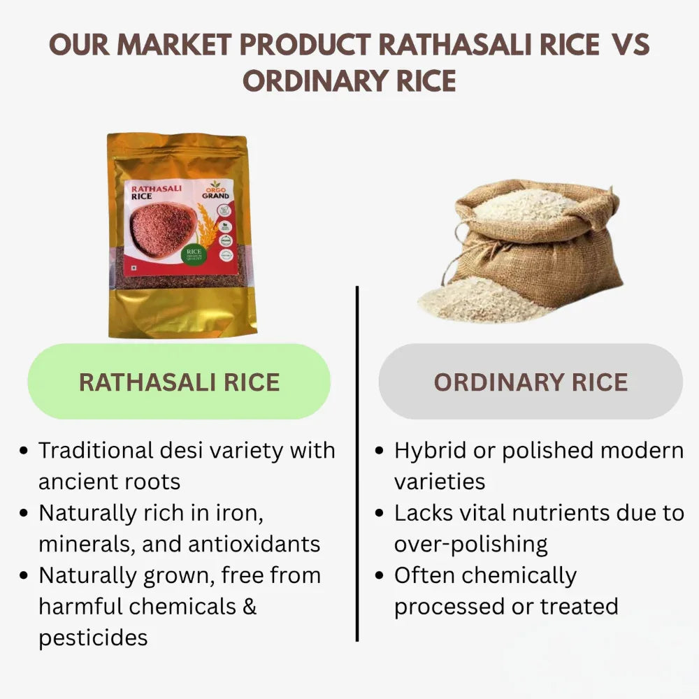 Rathasali Rice / Hand pounded Raw Red Rice Orgo Grand - Orgoshops