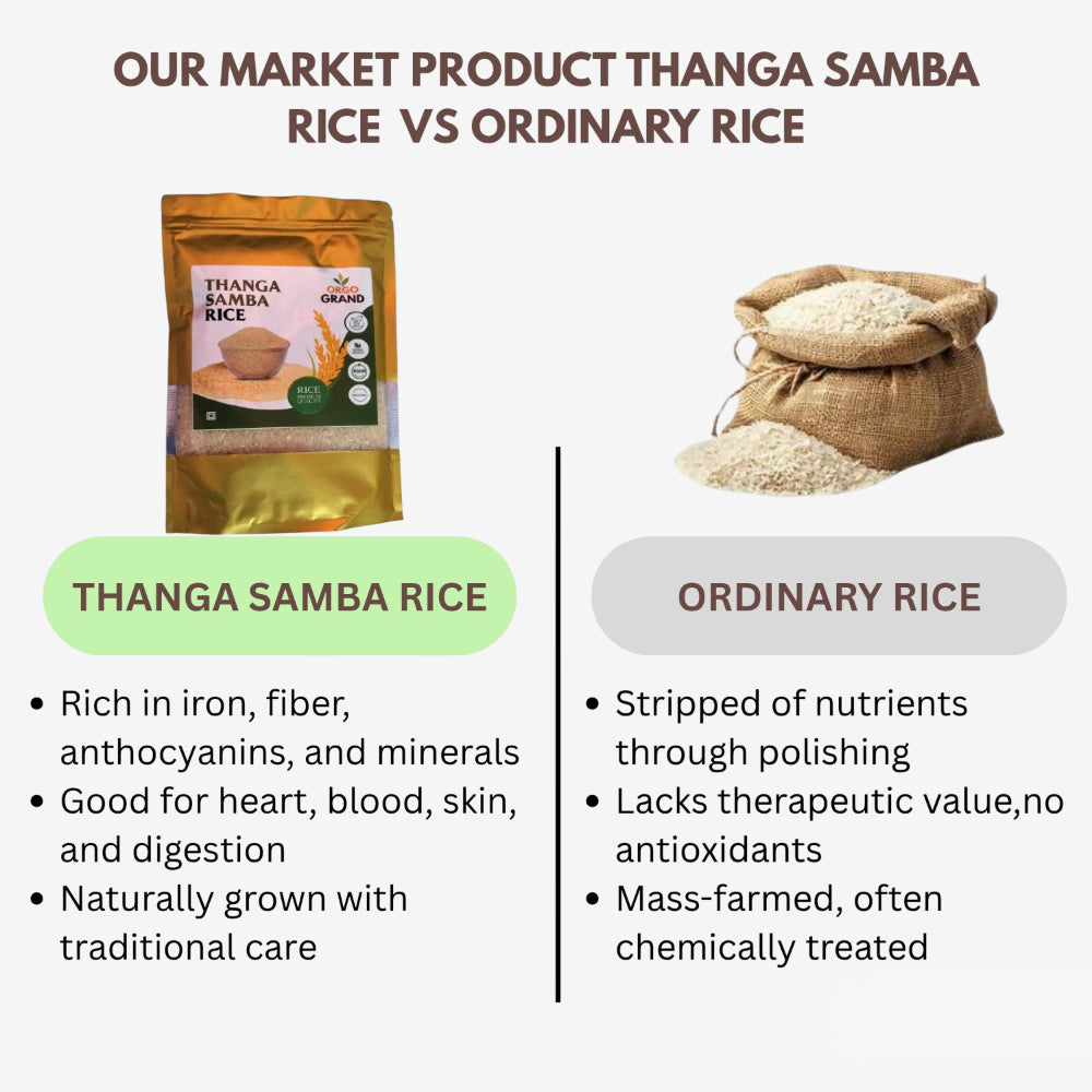 Thanga Samba Rice / Pure Thanga Samba Rice Orgo Grand