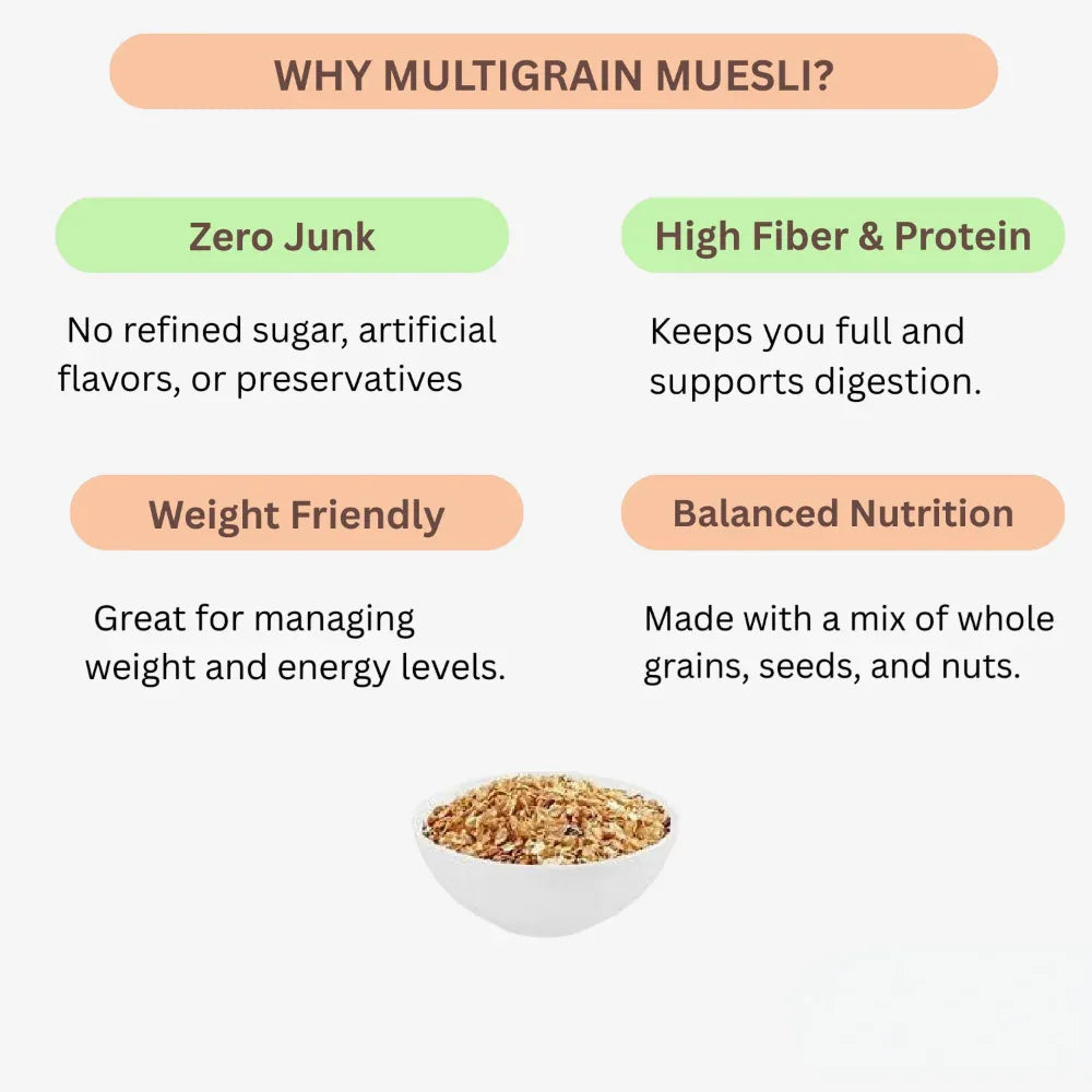 Arenga Multigrain Muesli / Multigrain Musli / Multigrain Muyesli / Multigrain Miyusl - Orgoshops