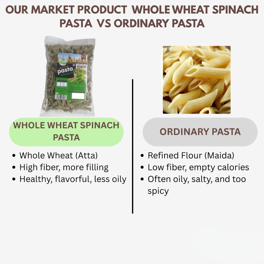 Arenga Whole Wheat Pasta Spinach / Pasalai Keerai Pasta / Paalak Pasta / Palakura Pasta / Chira Pasta - 250 g