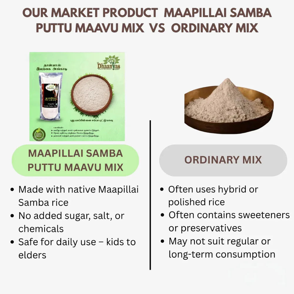 Dhaanyas Puthu Maapillai Samba Puttu Maavu Mix - 250 g (Pack of 3) - Orgoshops