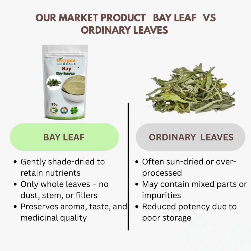 Oxygen Herbals Pure Bay Leaf - 150 g - Orgoshops