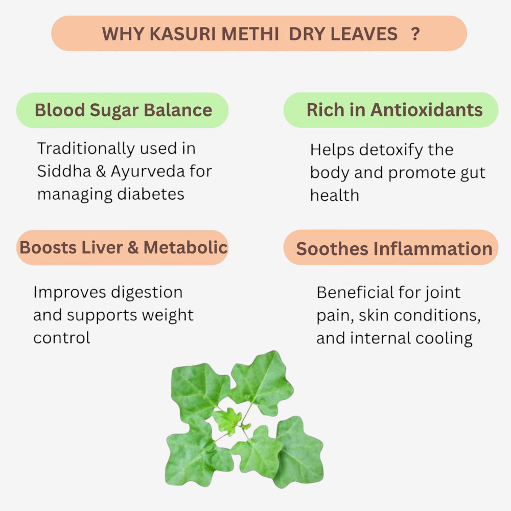 ஆக்ஸிஜன் மூலிகைகள் தூய காசினியா கிராண்டிஸ் உலர் இலைகள் (130 கிராம்) 