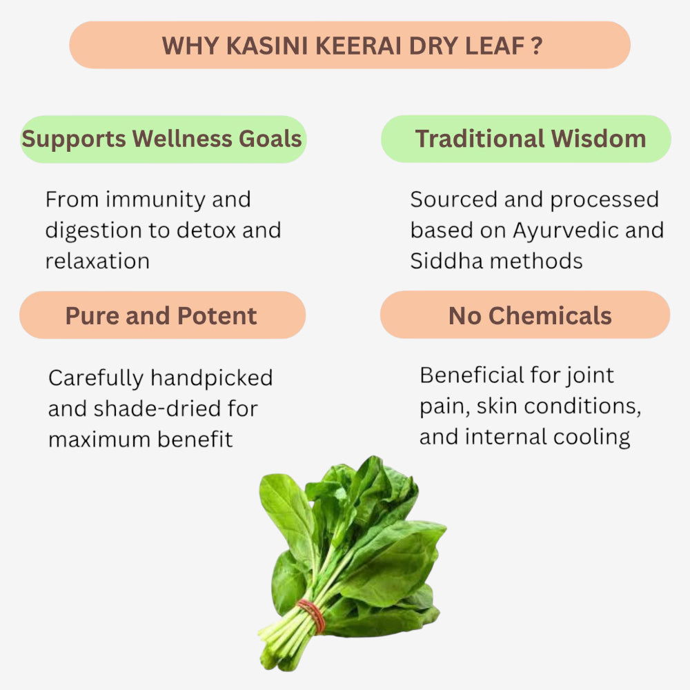 Oxygen Herbals Pure Kasini Keerai Dry Leaf - 130 g