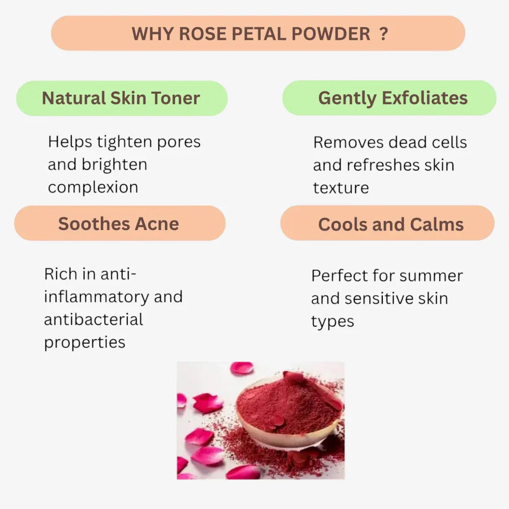 Oxygen Herbals Pure Natural Rose Petal Powder For Skin - 250 g - Orgoshops