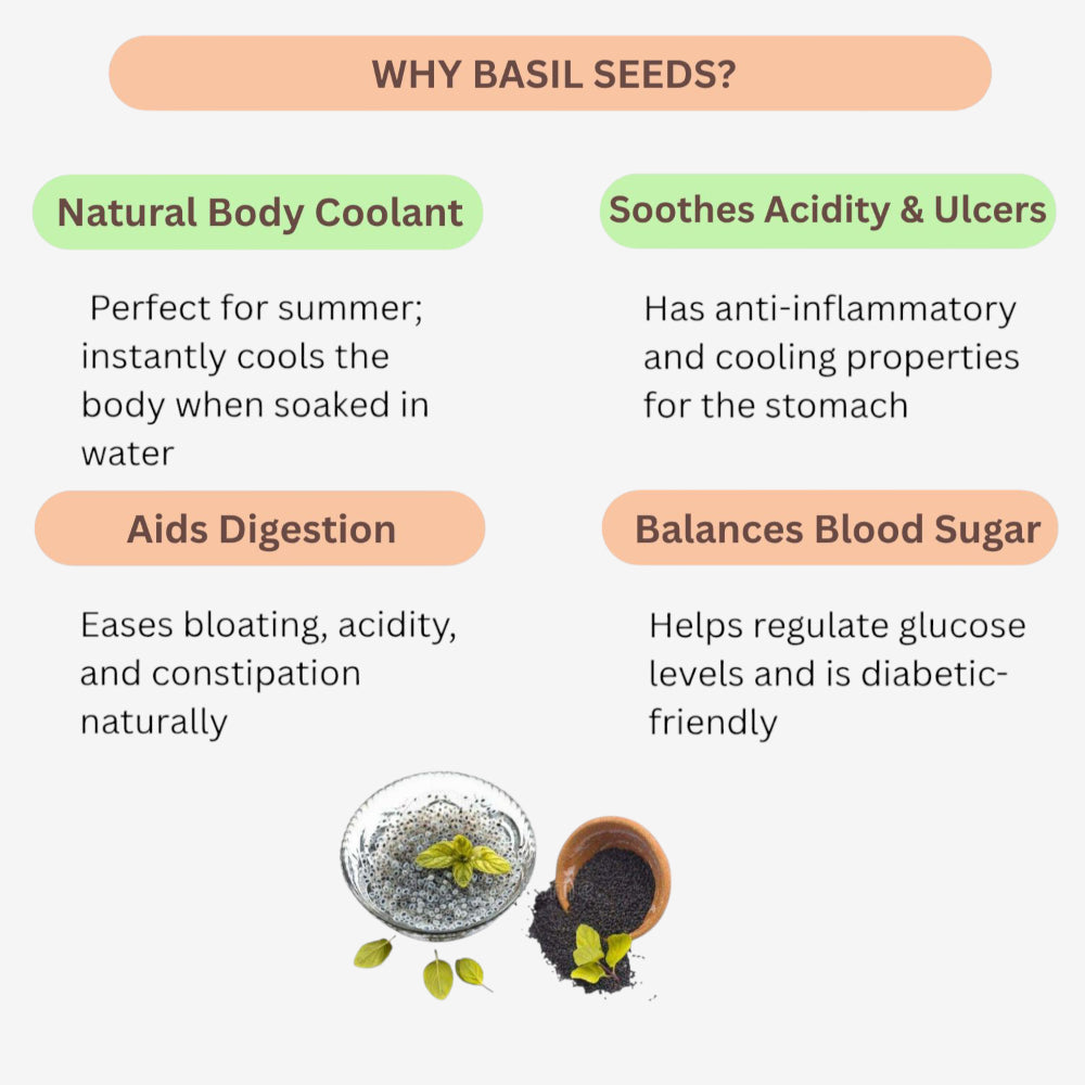 Oxygen Herbals Basil Seeds / Sabja Seed - 250 g