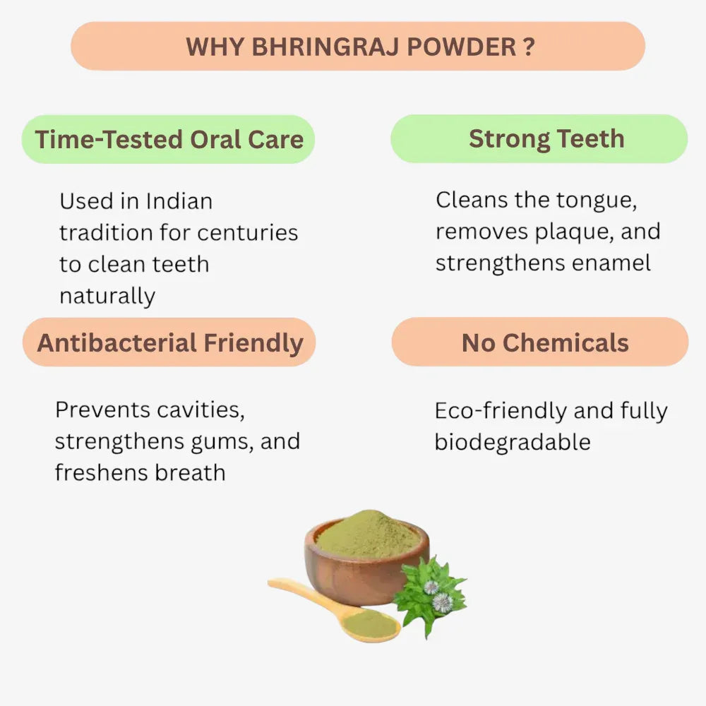 Oxygen Herbals Bhringraj Powder - 250g - Orgoshops